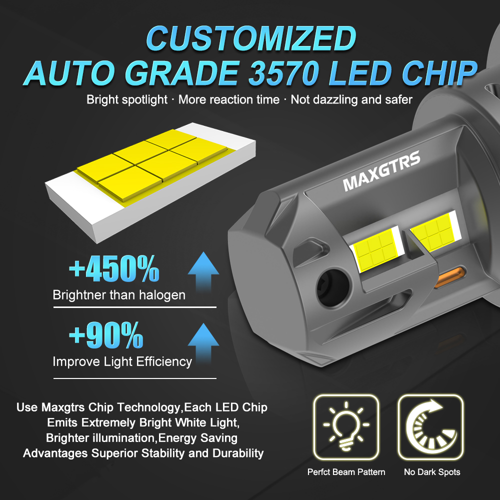 1 шт. светодиодная лампа H4 дл – обзор и цена Universal Motorcycle Led Headlight Projector