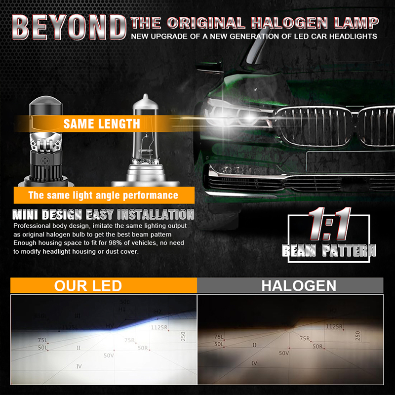 Светодиодные линзы-проекторы H – обзор и цена Universal Motorcycle Led Headlight Projector