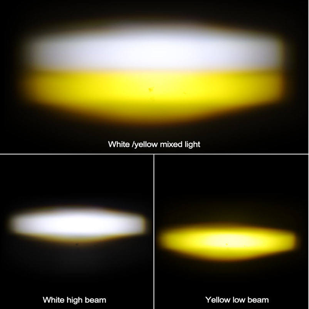 Дополнительные фары-прожекторы – обзор и цена Universal Motorcycle Led Headlight Projector
