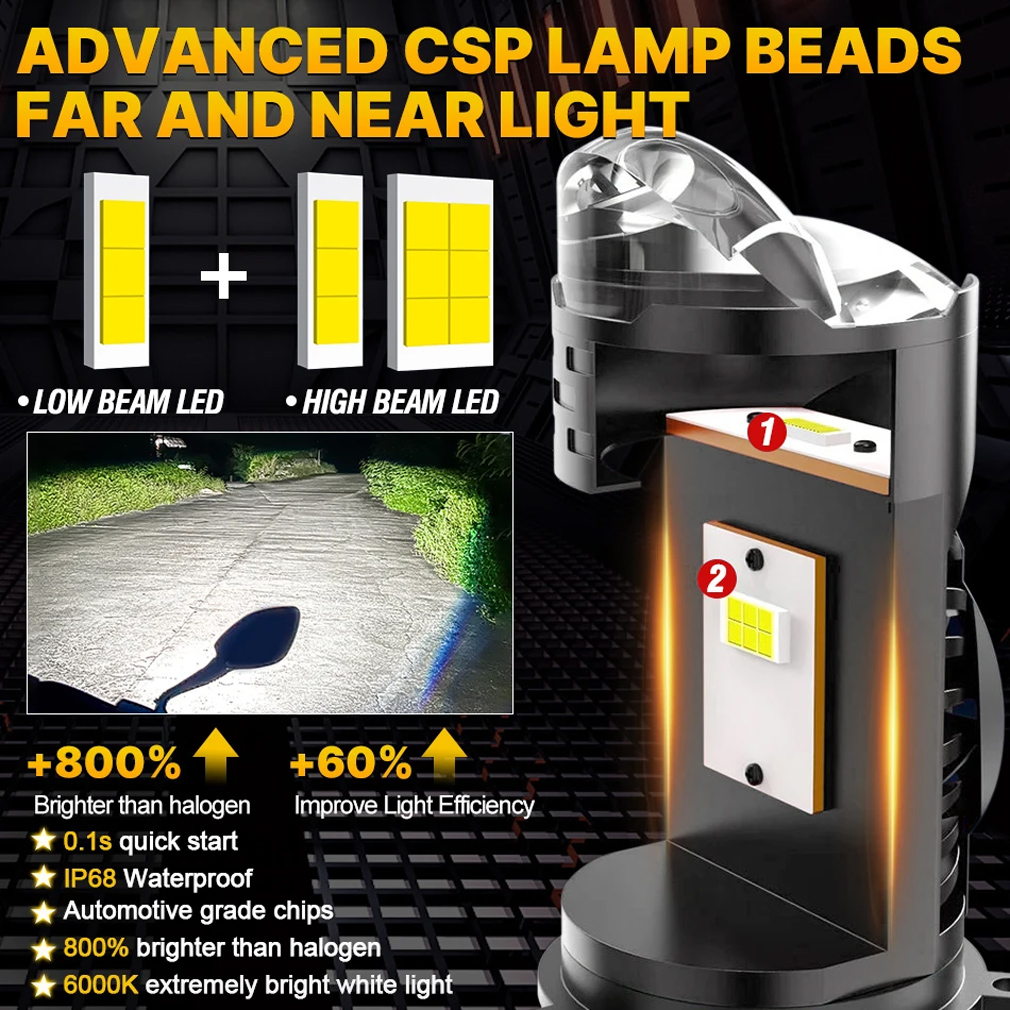 H4 Линза проектора Светодиодны – обзор и цена Universal Motorcycle Led Headlight Projector