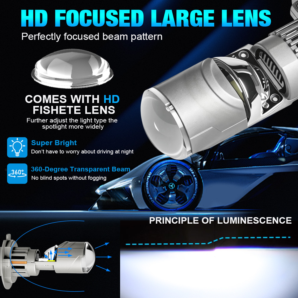 Светодиодная линзованная фара  – обзор и цена Universal Motorcycle Led Headlight Projector