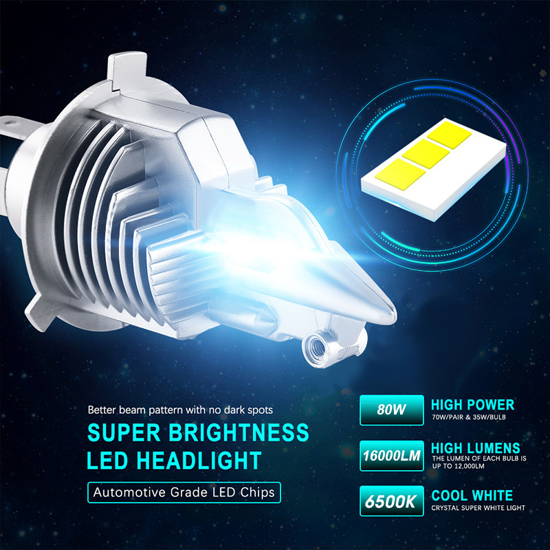 Светодиодные фары EURS H4 1600 – обзор и цена Universal Motorcycle Led Headlight Projector
